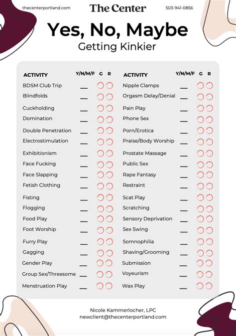 yes no maybe list for couples.